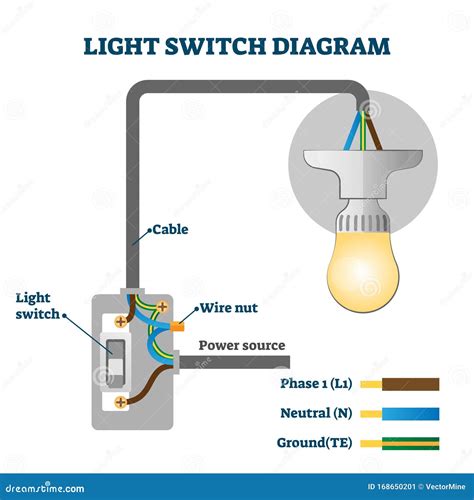 electrical switches wiring diagrams